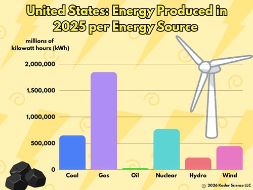 EnergySource#1-3-26-2026-Color-1