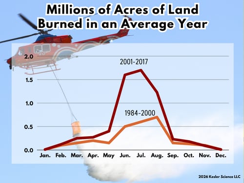 FireExtinguisher-3-6-2026